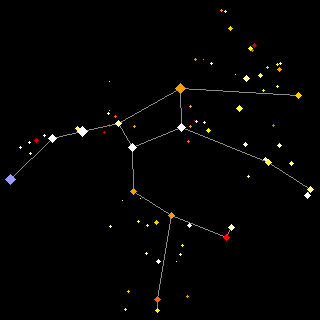 constellation stars